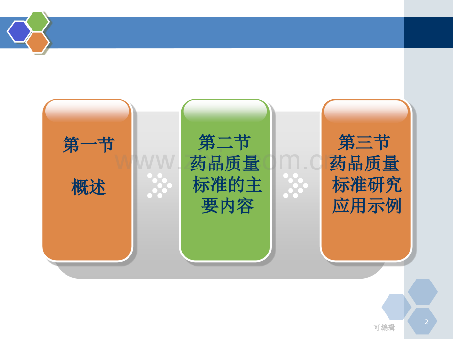 药物质量标准制定.ppt_第2页