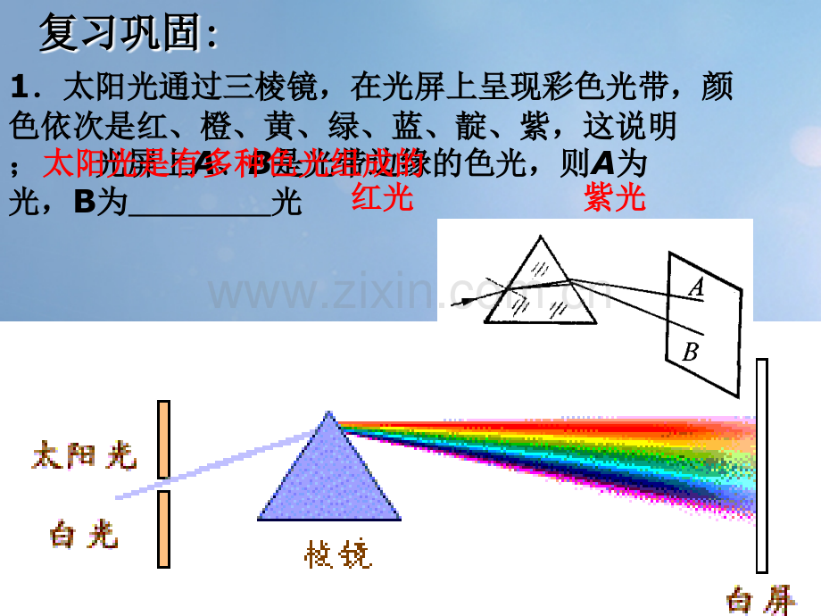 2016-2017学年八年级物理上册-3.2-人眼看不见的光-(新版)苏科版.ppt_第2页