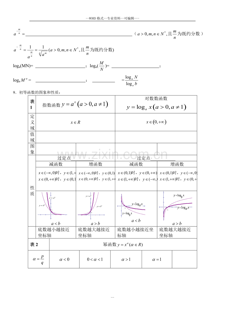 高二数学学考知识点总结-(31041).pdf_第3页