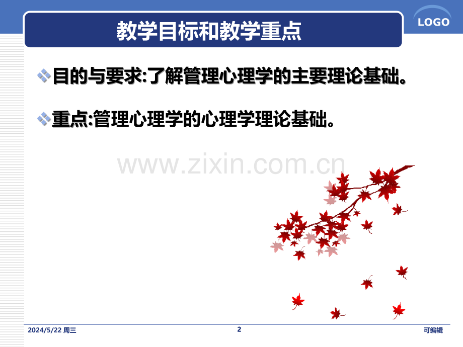 第二章、管理心理学的理论基础.ppt_第2页