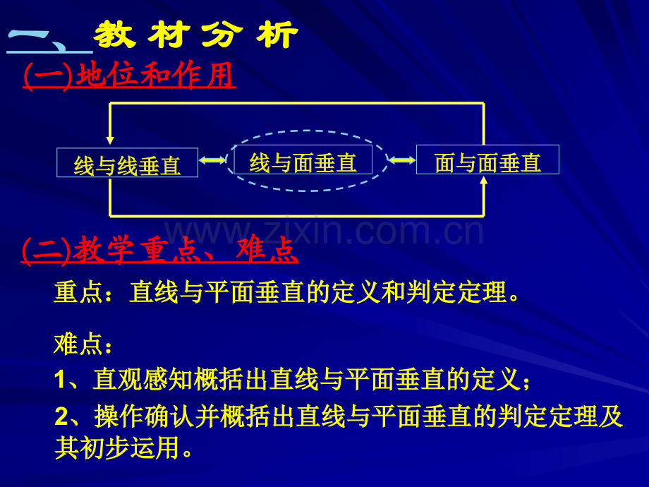 《231直线与平面垂直判定(第一课时)》说课.ppt_第3页