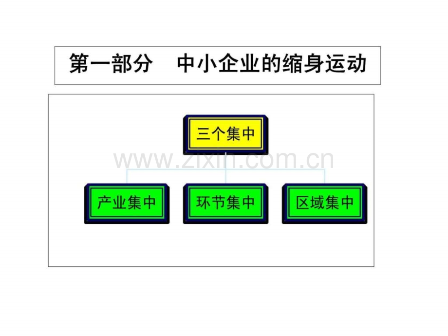 《企业发展战略管理》.ppt_第2页