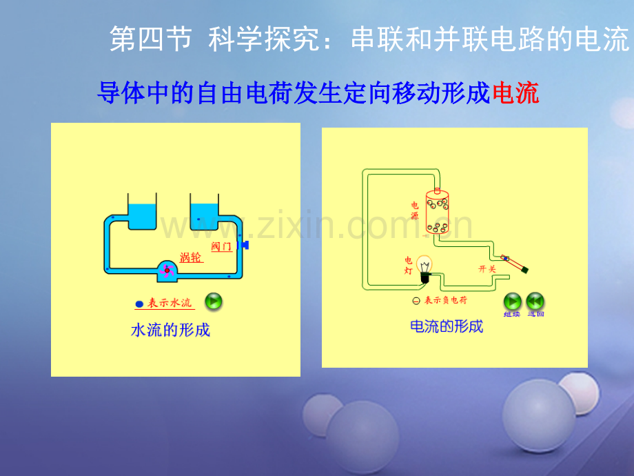 2017年秋九年级物理全册-第十四章-第四节-科学探究-串联和并联电路的电流教学-(新版)沪科版.ppt_第1页