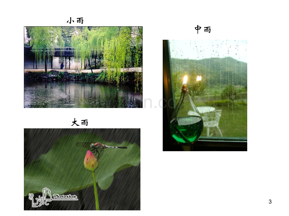 一年级上册美术小雨点.ppt_第3页