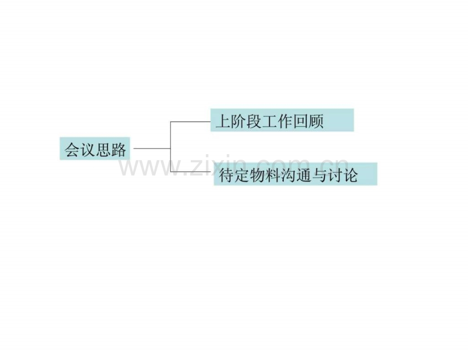 世纪瑞博2010苏州朗诗·国际街区广告设计方案.ppt_第2页