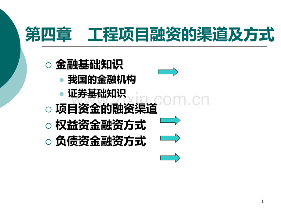 项目融资的渠道及来源.ppt_第1页