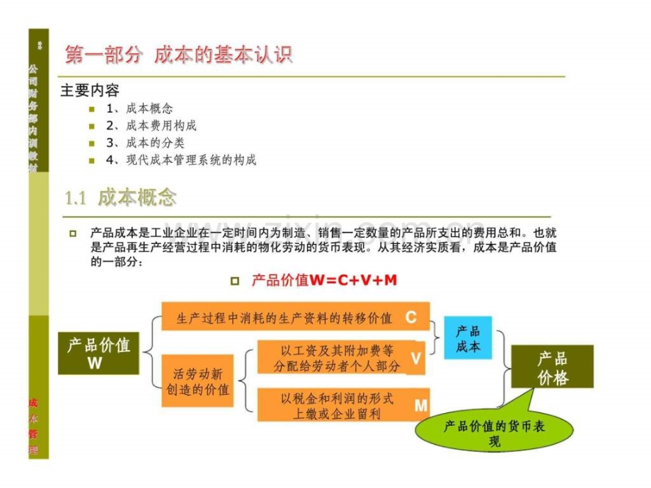 xx公司财务部内部培训教材成本管理.ppt_第2页