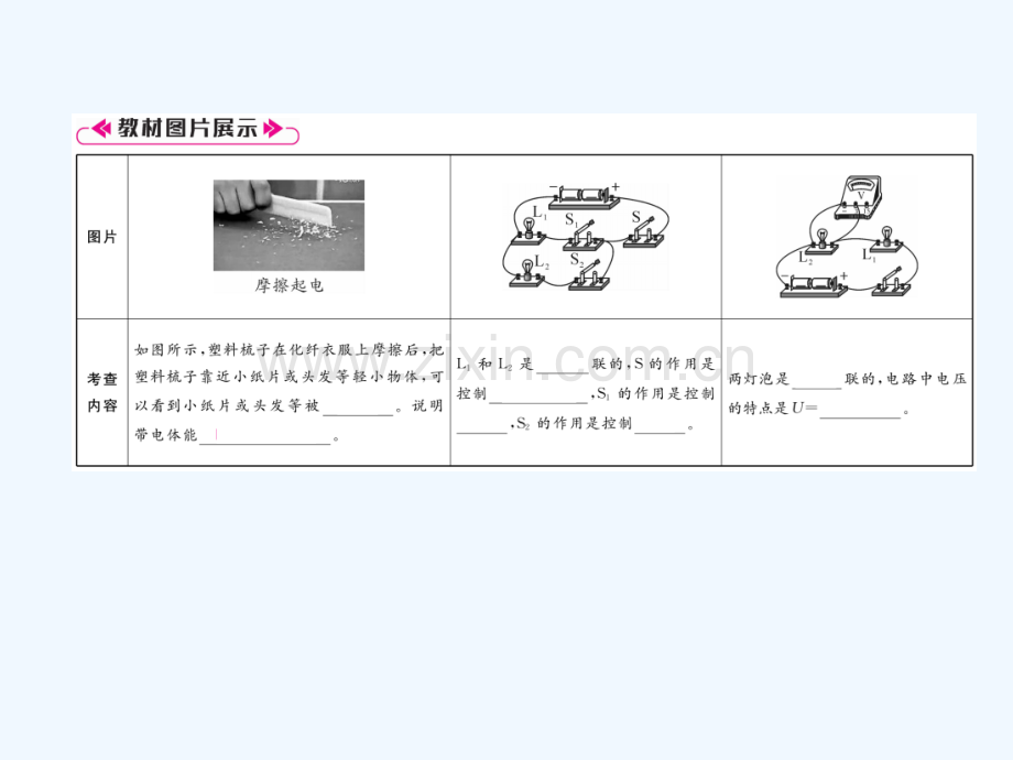 2018九年级物理上册-第13章-探究简单电路本章重难点、易错点突破方法技巧-(新版)粤教沪版.ppt_第3页