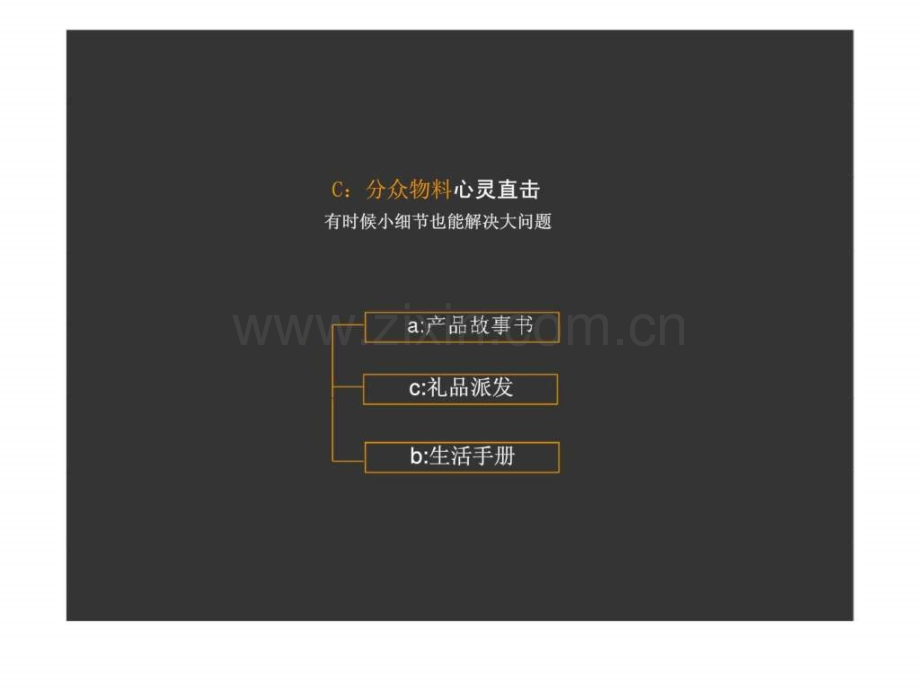 上海东方庭院项目广告推广方案提报.ppt_第2页