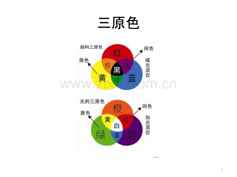 初中美术--色彩的魅力.pptx_第2页