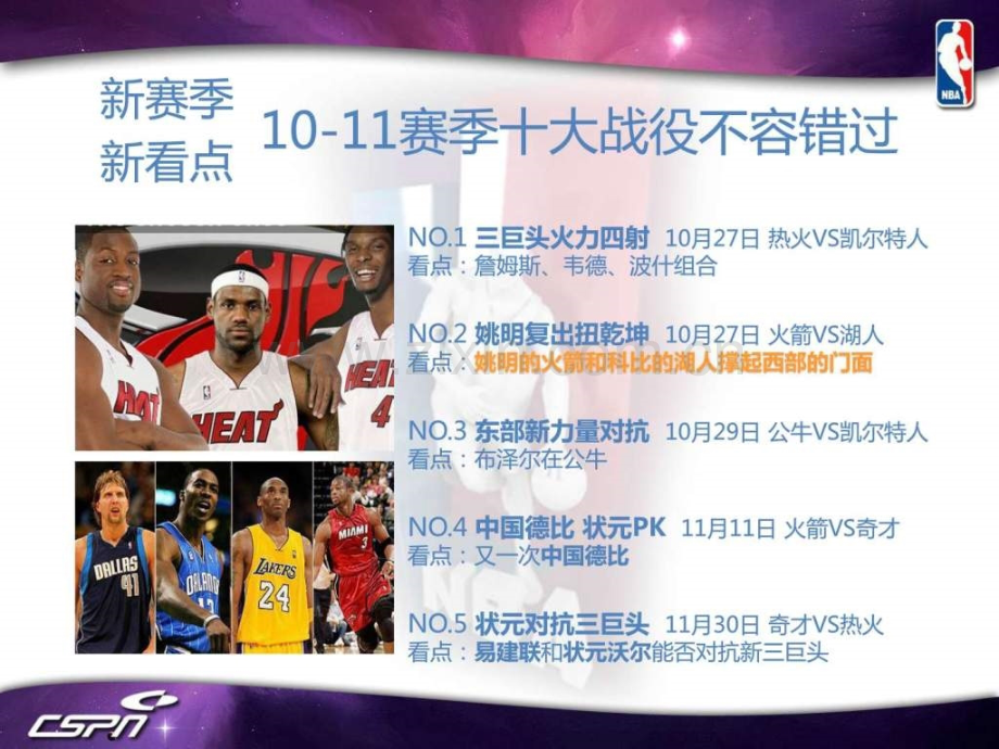 元素-NBA登峰造极.ppt_第2页