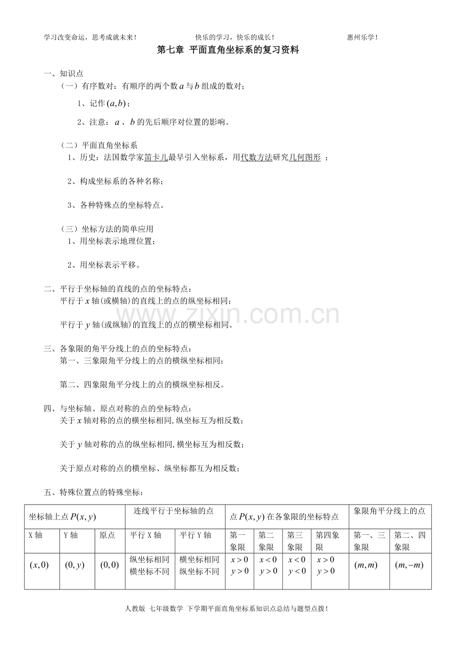 -人教版平面直角坐标系知识点总结与题型点拨.pdf_第1页