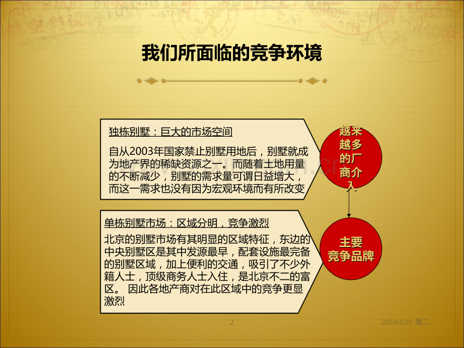 北京LAVIE独栋别墅项目推广思路营销策划方案.ppt_第2页