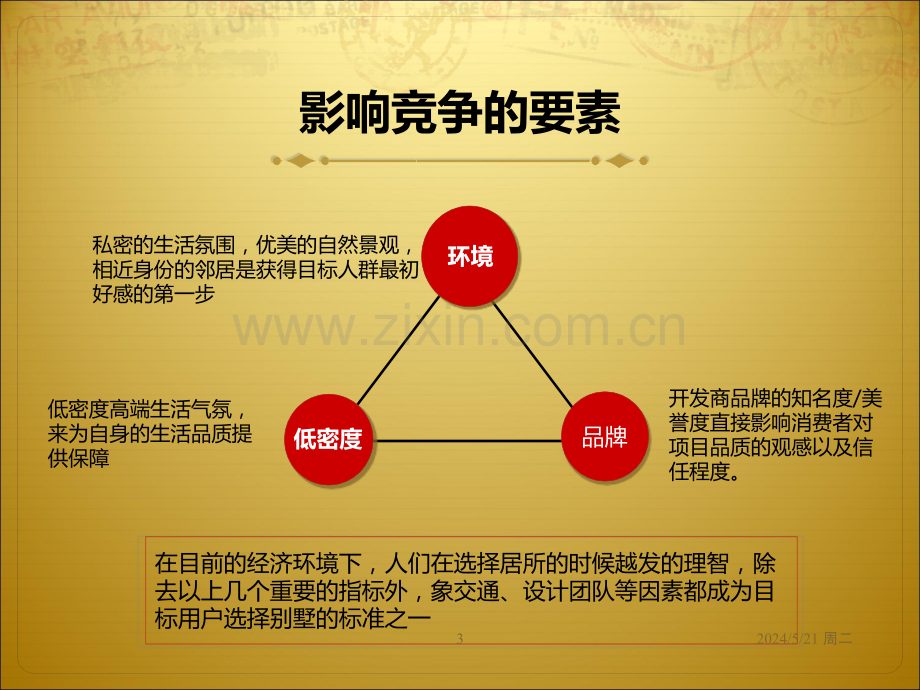 北京LAVIE独栋别墅项目推广思路营销策划方案.ppt_第3页