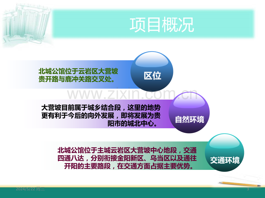 北城公馆-房地产营销策划.ppt_第3页