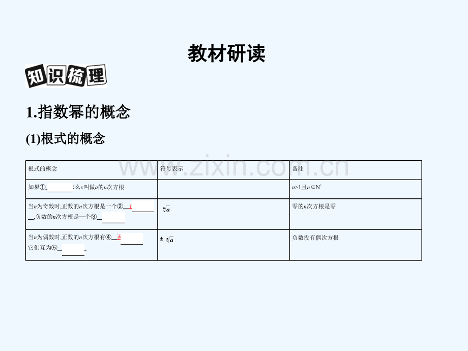 (北京专用)2019版高考数学一轮复习-第二章-函数-第五节-指数与指数函数-理.ppt_第3页