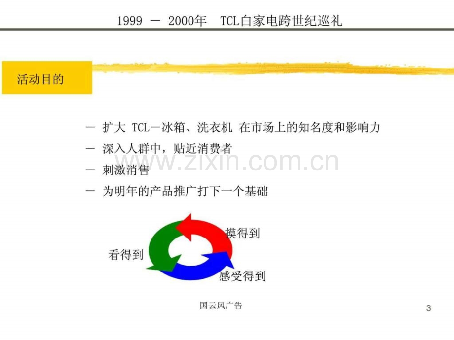 TCL-白家电全国巡回展策划执行建议书.ppt_第3页