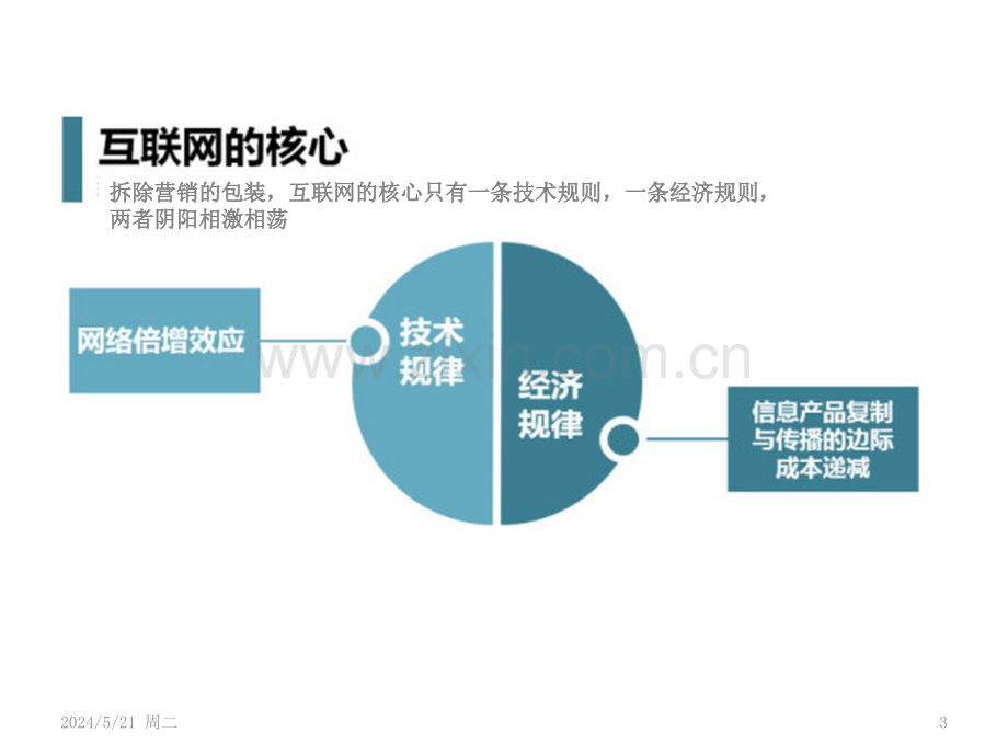 解读移动互联网思维-.pptx_第3页