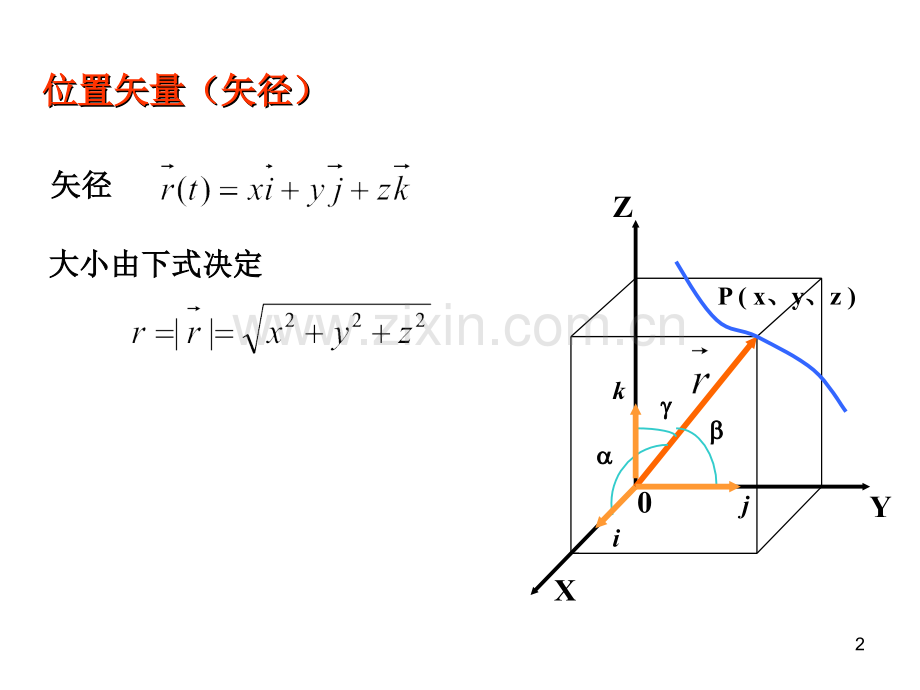 大学物理B-复习资料.ppt_第2页