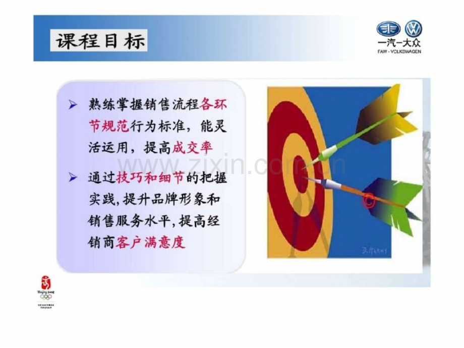 一汽大众销售流程与技巧.ppt_第2页