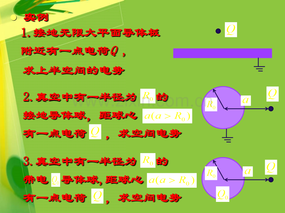 电动力学lecture9(I)电象法.ppt_第2页