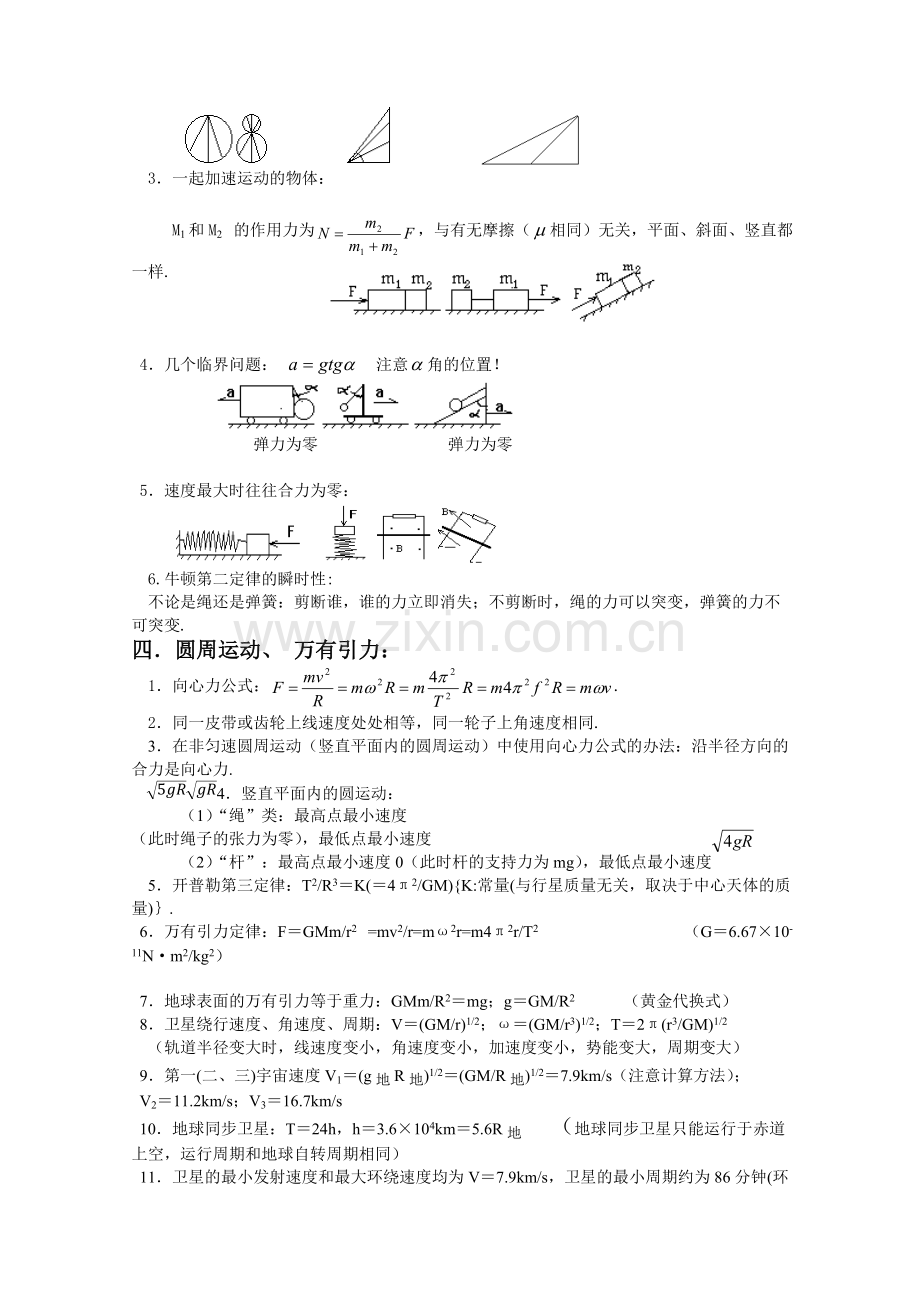 高中物理的二级结论及重要知识点总结.pdf_第2页