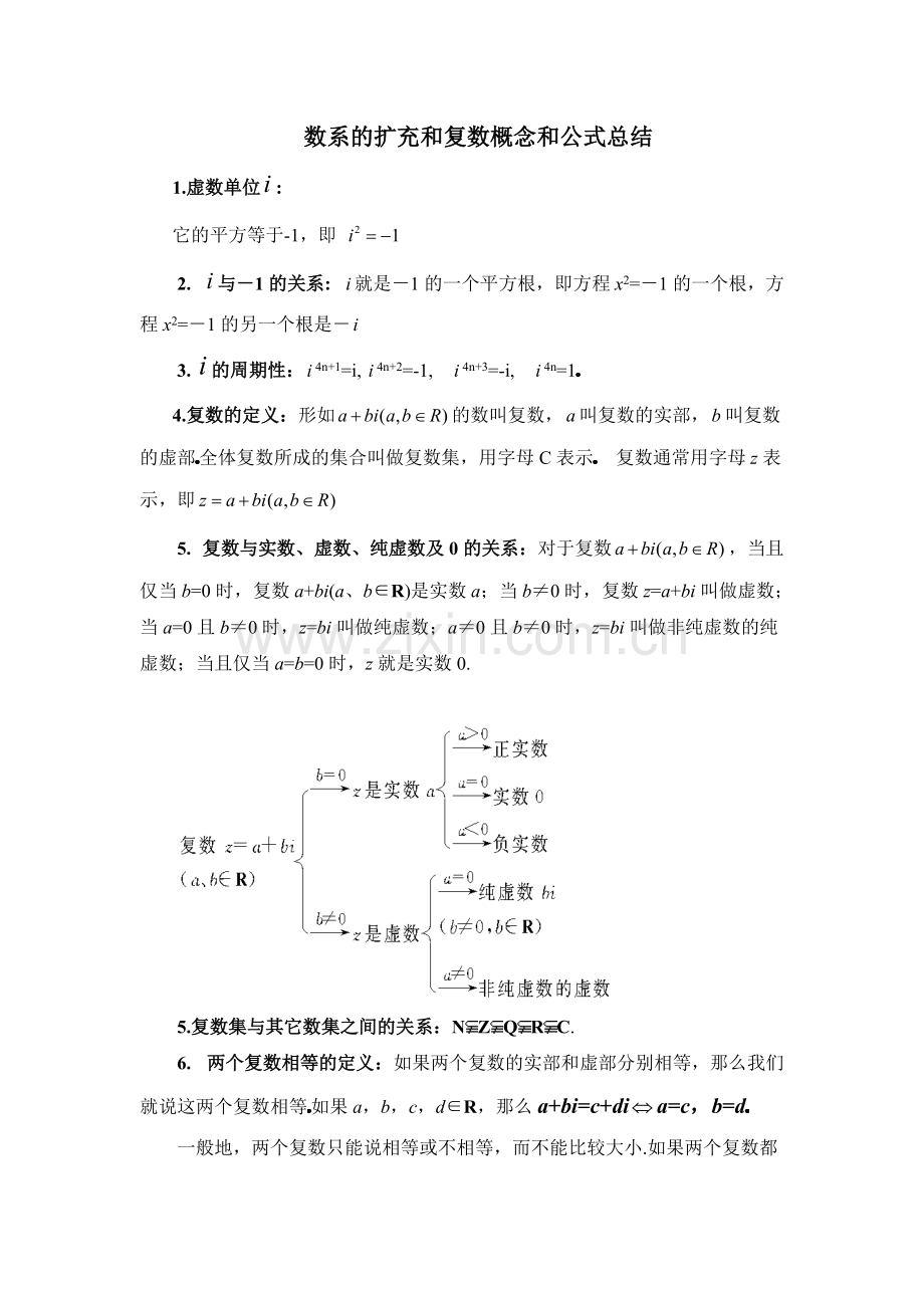 复数概念及公式总结.pdf_第1页