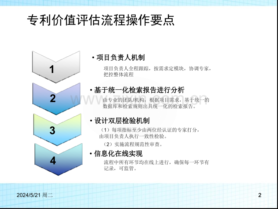 专利价值评估流程.ppt_第2页