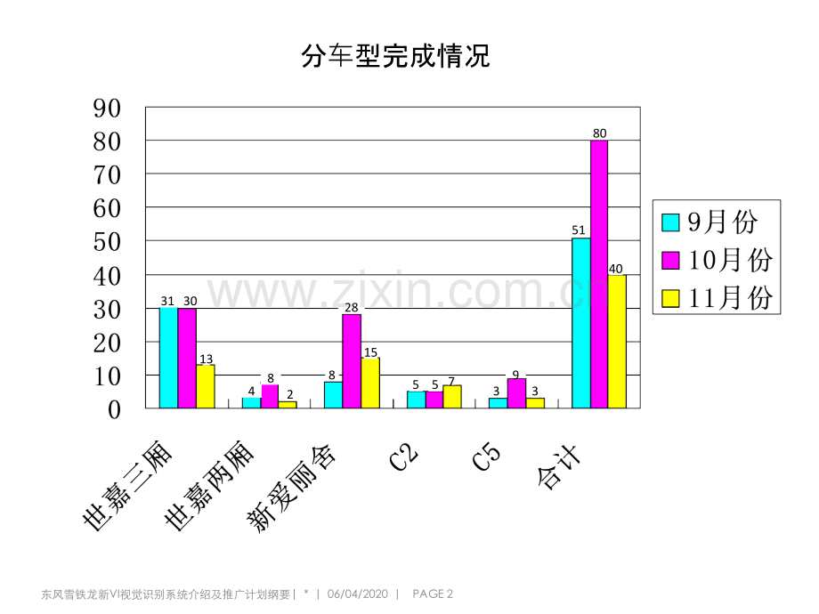 网点营销会议模版-.ppt_第2页