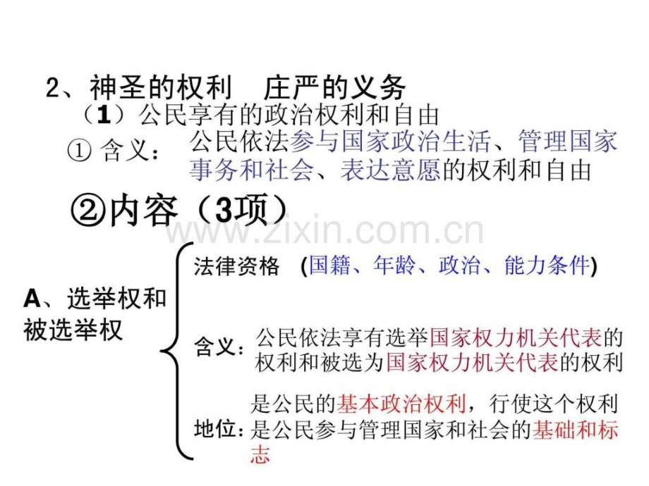 《政治权利与义务参与政治生活基础和准则》).ppt_第3页