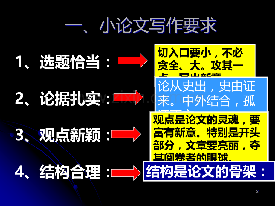 高一历史小论文的写作.ppt_第2页