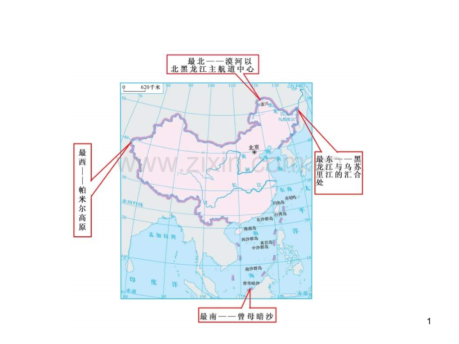 八年级上册地理复习.ppt_第1页