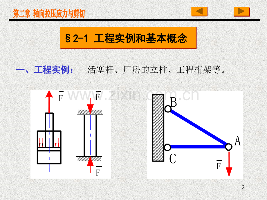 第二章轴向拉压应力与剪切.ppt_第3页