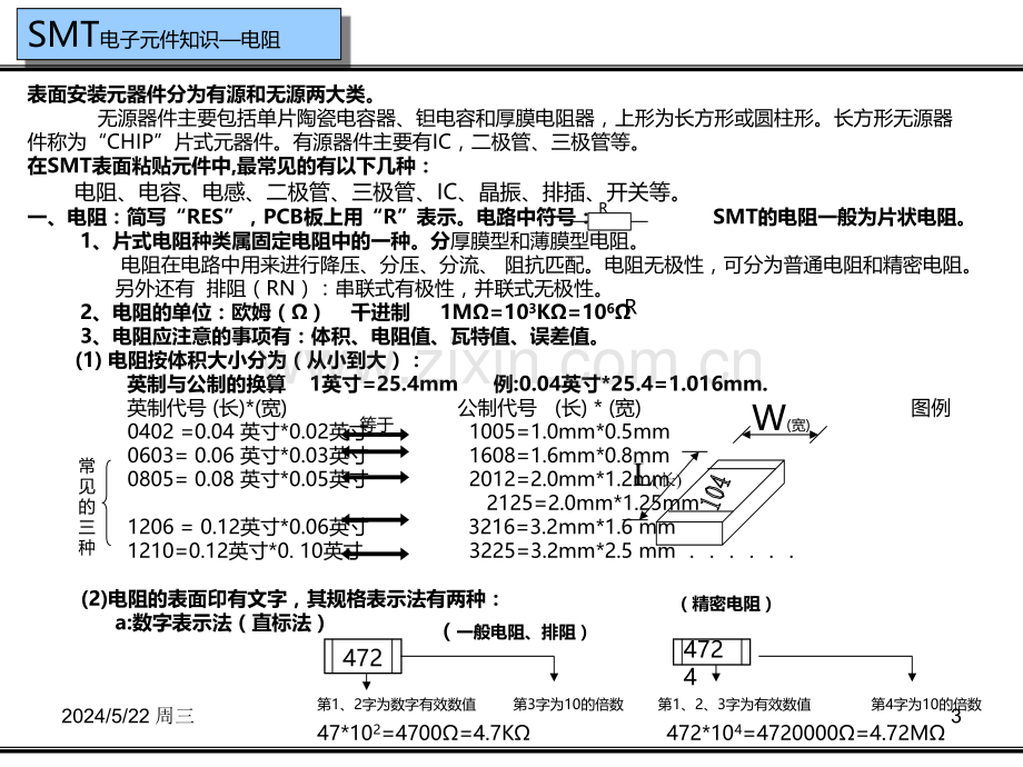 SMT培训教材精讲.ppt_第3页