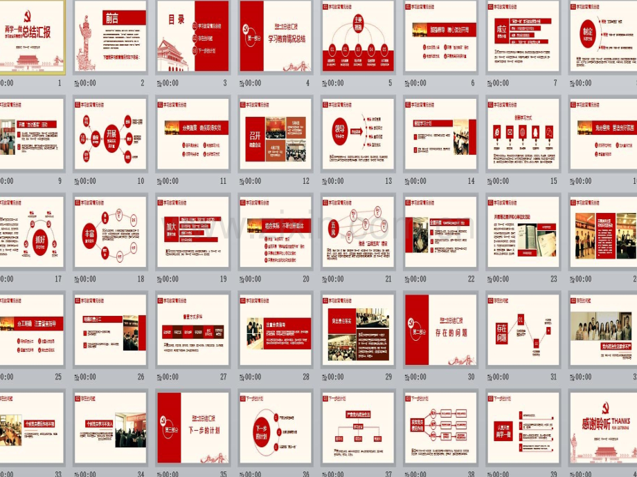 两学一做学习教育活动总结汇报.ppt_第2页