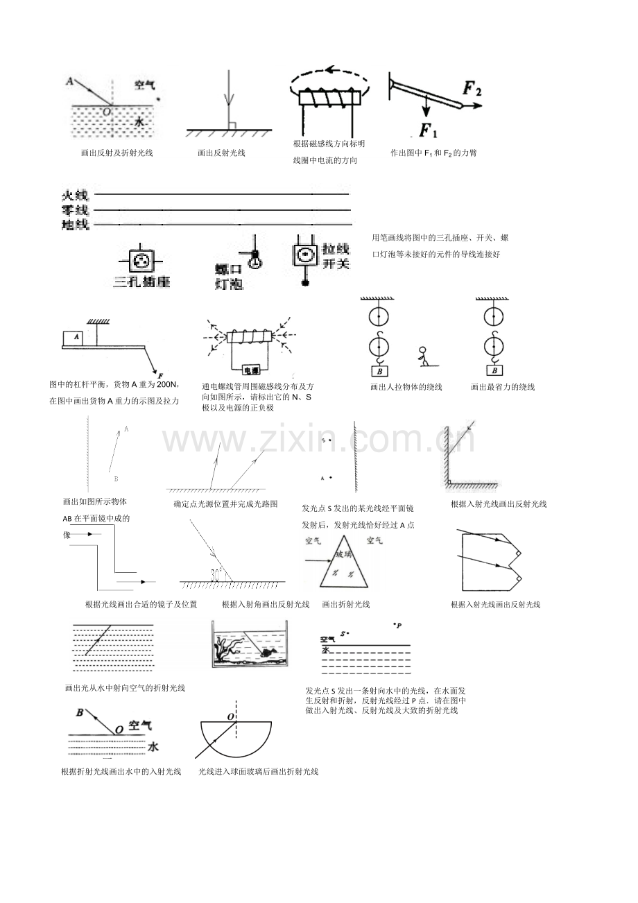 初中物理作图题汇总.pdf_第1页