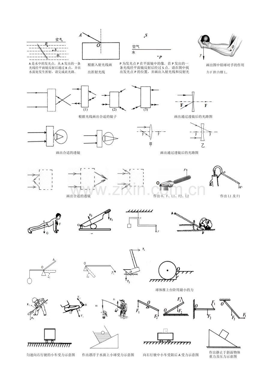 初中物理作图题汇总.pdf_第2页