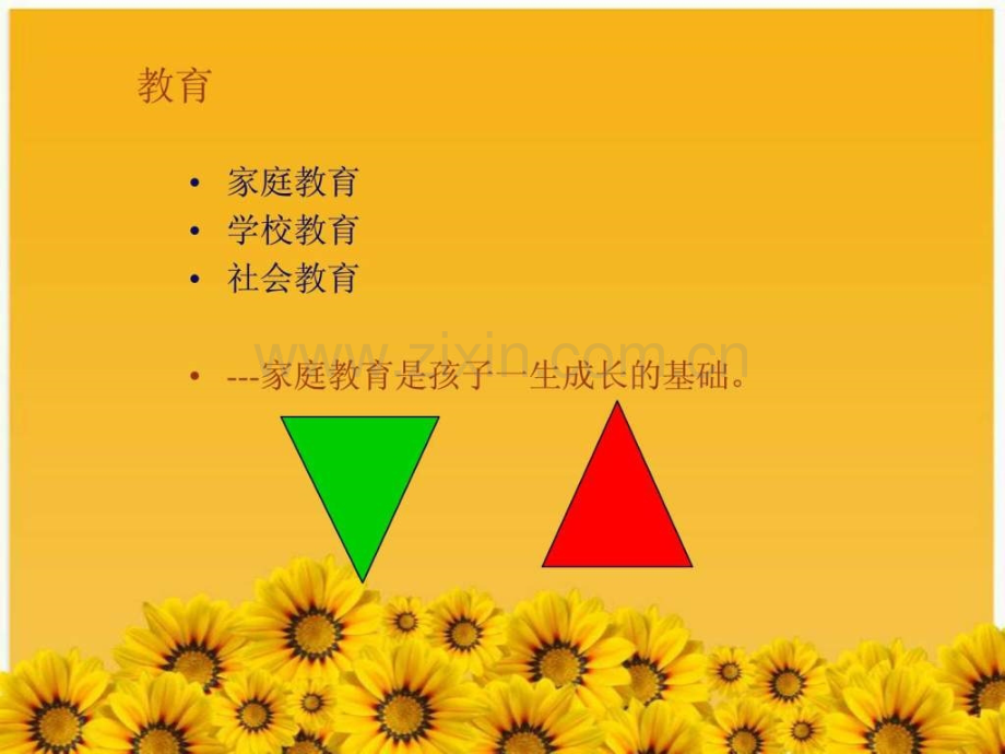 家庭教育讲座示范1.ppt_第3页