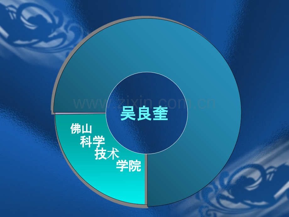 个人职业规划——路在脚下(新).ppt_第2页