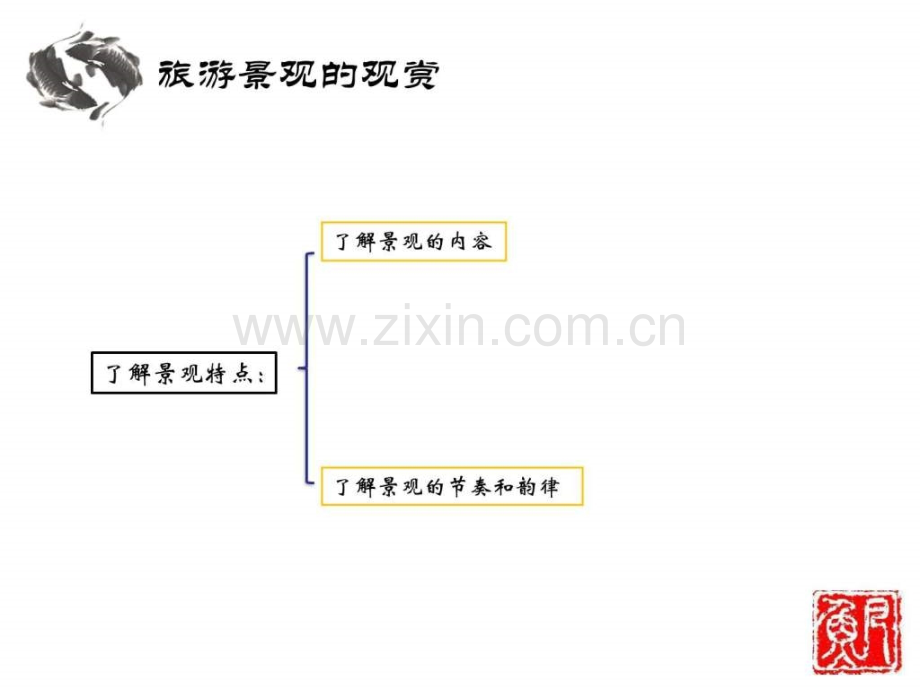 中图版-选修3-旅游地理-第二章第一节-旅游景观观赏.ppt_第2页