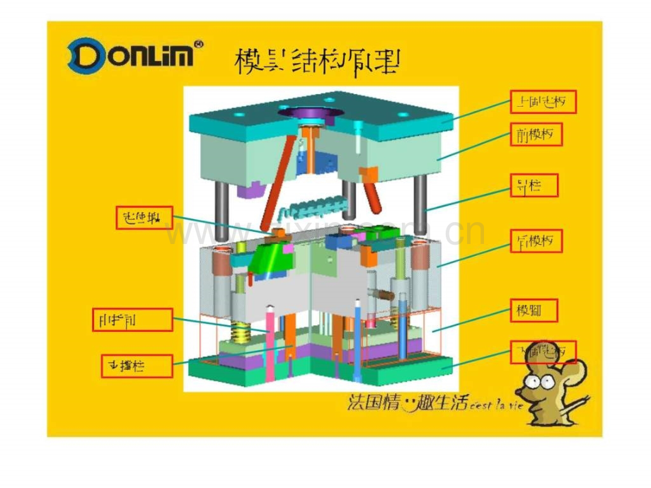 塑胶模具基本知识.ppt_第2页