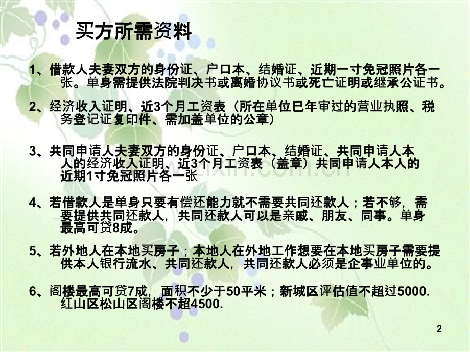 建设银行贷款条件-.ppt_第2页