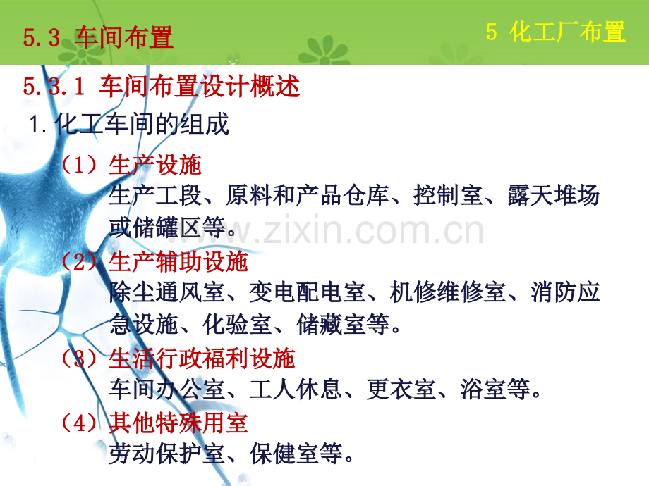 化工厂布置设计概述.pptx_第2页