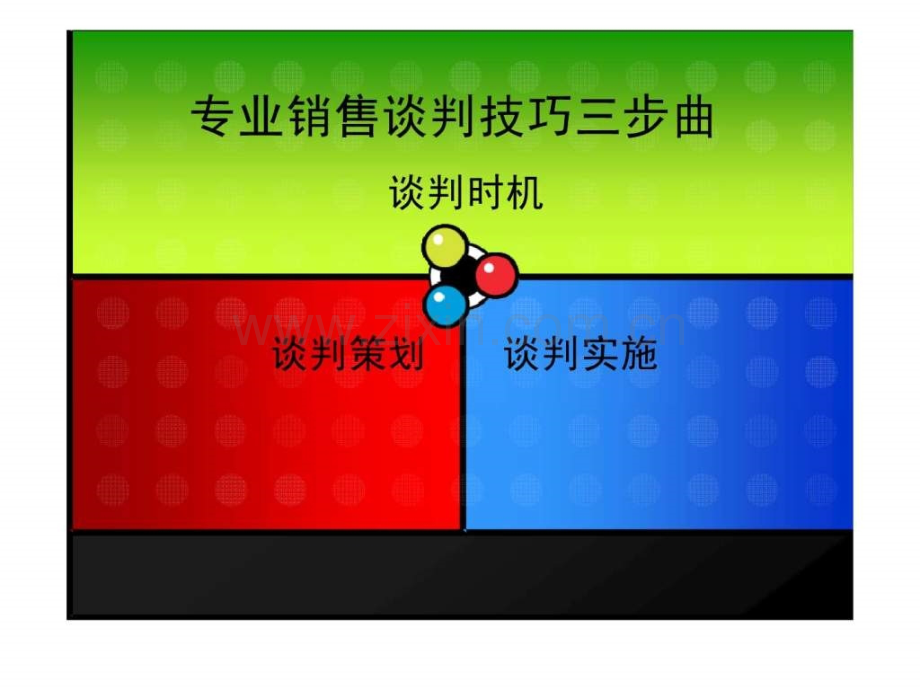 专业销售谈判技巧.ppt_第1页