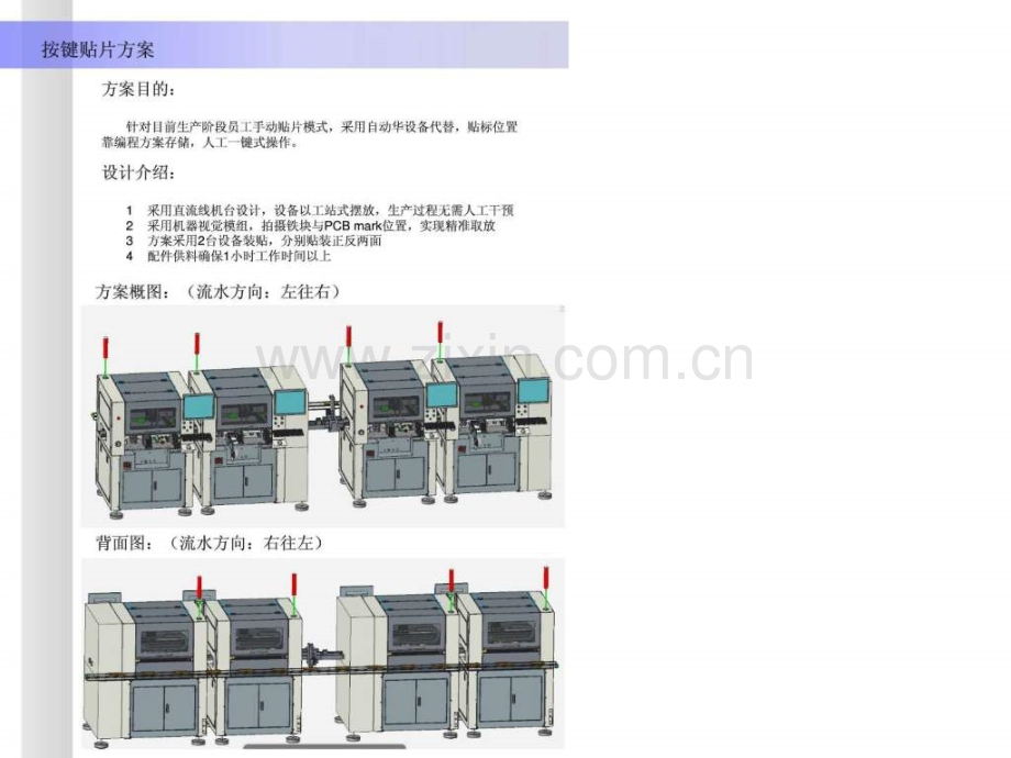 waltrontech-贴标-自动化方案.ppt_第2页