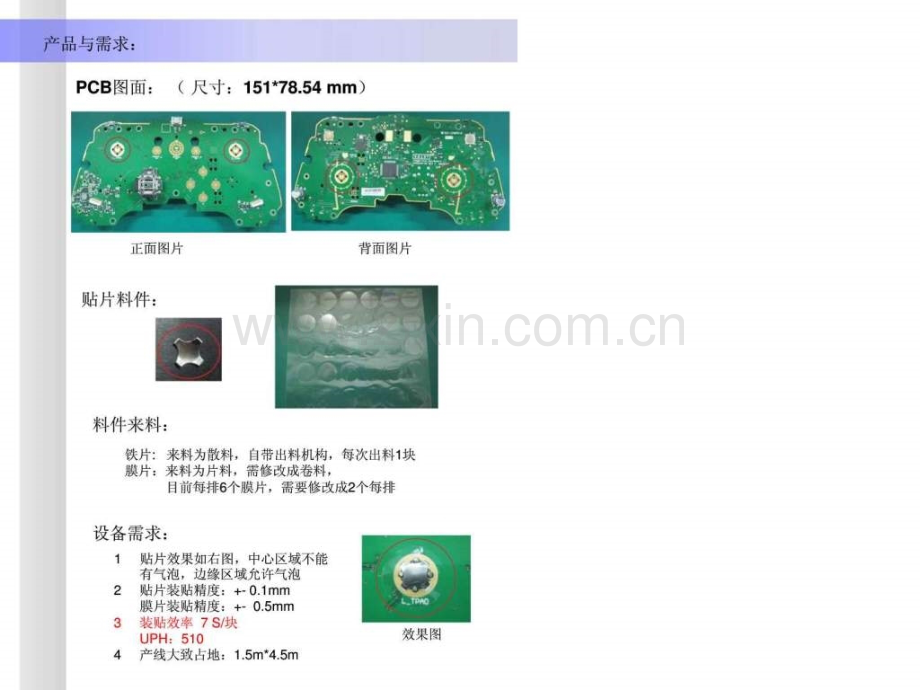 waltrontech-贴标-自动化方案.ppt_第3页