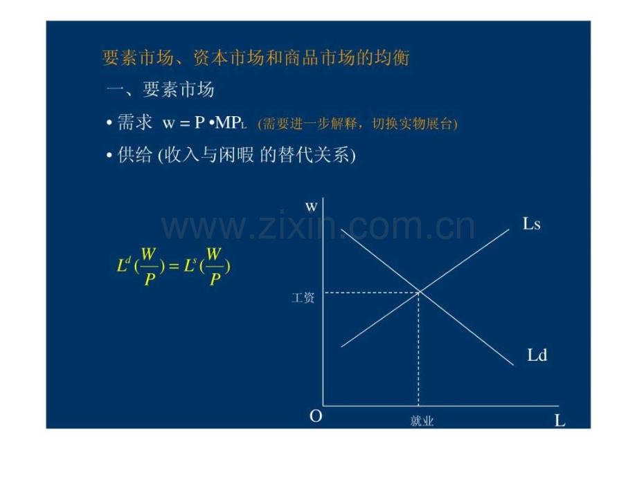 宏观经济学讲义(3).ppt_第2页