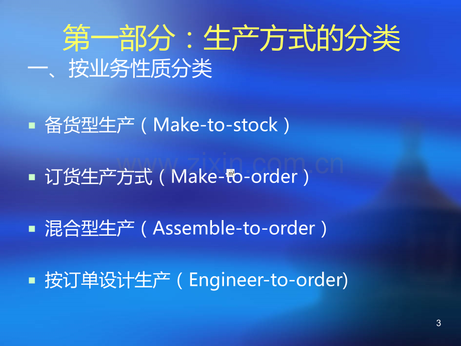 生产计划与库存控制-(PMC管理).ppt_第3页