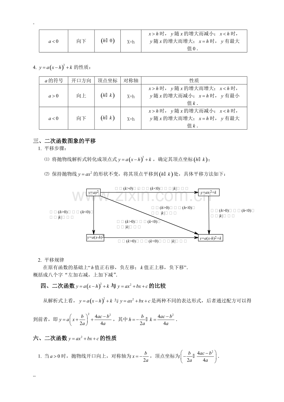 人教版初三数学二次函数知识点总结与经典习题含答案.pdf_第2页