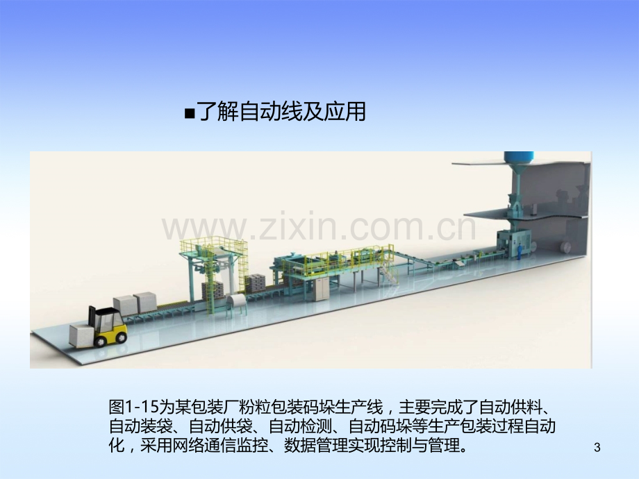 自动化生产线安装与调试项目一自动供料机设计与运行.ppt_第3页